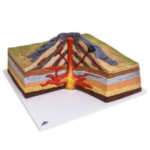 model of strato volcano