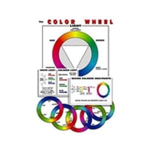 Colour wheel chart